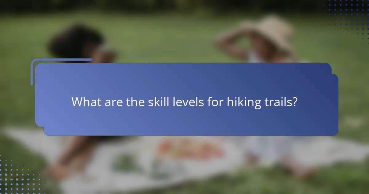 What are the skill levels for hiking trails?